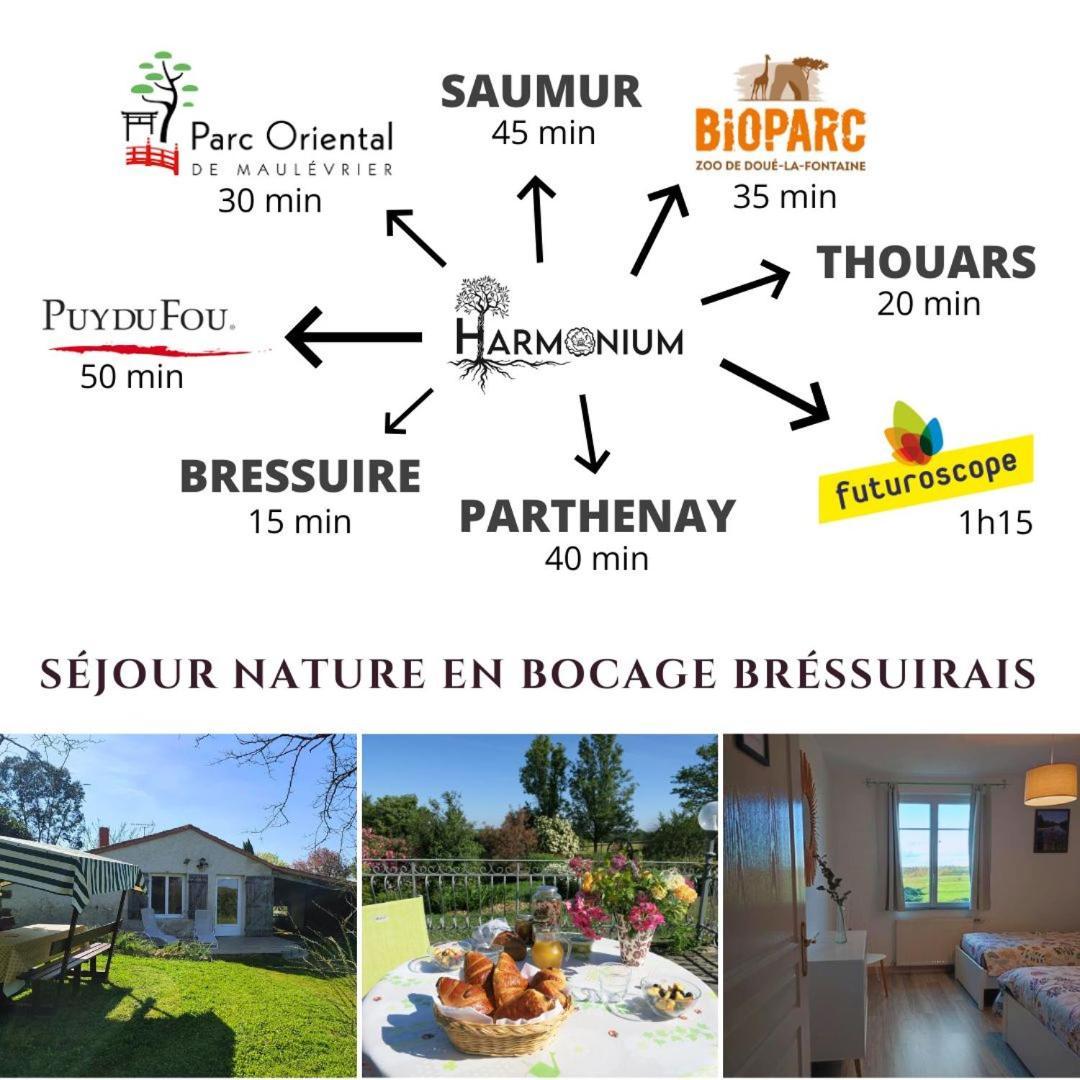 Bed and Breakfast Les Bienfaits D'Harmonium La Chapelle-Gaudin Exterior foto